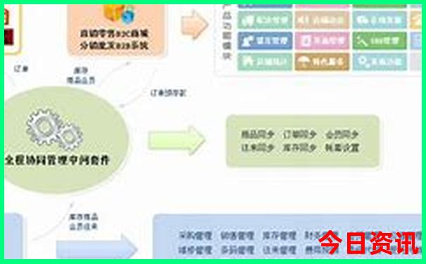 贵州旅游必去的景点