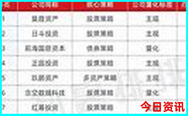 福建有哪些地方好玩的景点推荐
