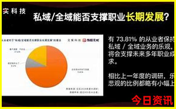 川西游玩最佳时间