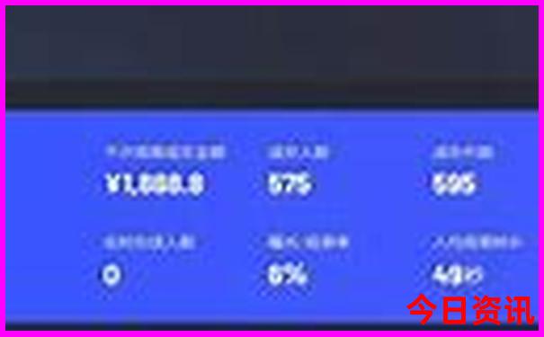 3天去哪里玩比较合适