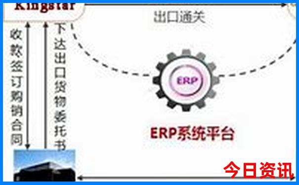 万州到云南自驾游最佳路线