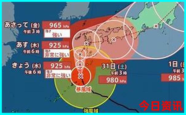 长春到北京自驾游沿途景点